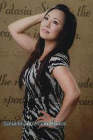 135312 - Yanli Age: 51 - China