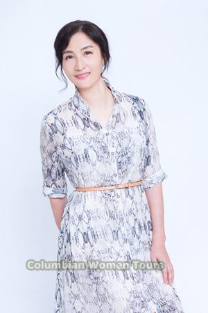 174516 - Ningyu Age: 64 - China