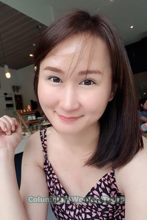 201910 - Kotchaphon Age: 35 - Thailand