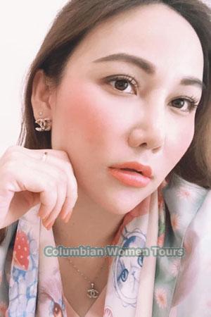 212267 - Siriwaritsara Age: 39 - Thailand