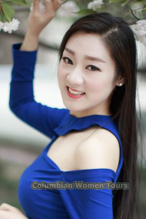 214208 - Alexa Age: 35 - China