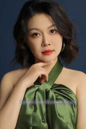 220698 - Laura Age: 44 - China