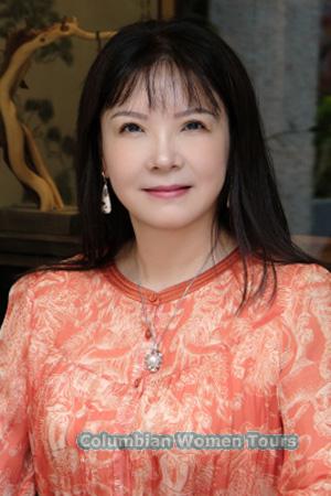 Ladies of China