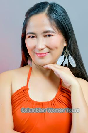 Ladies of Philippines