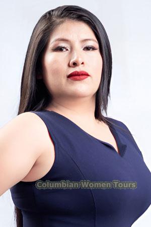 225382 - Analida Age: 31 - Peru