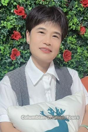 225545 - Hung Mui Age: 56 - China