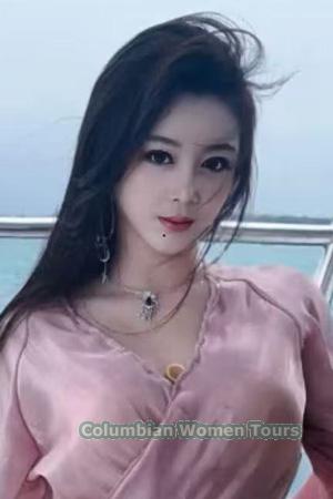 225711 - Lin Age: 51 - China