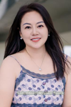 225795 - Yanli Age: 45 - China