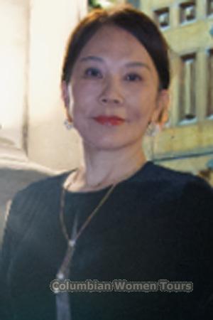 225796 - Hongmei Age: 56 - China