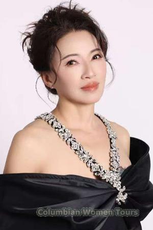 226892 - Jun Age: 62 - China