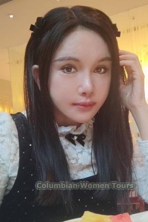 227314 - Xiao Age: 57 - China