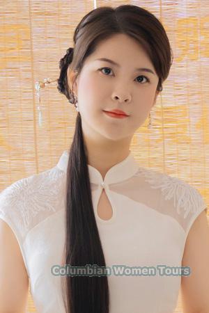 Ladies of Chongqing