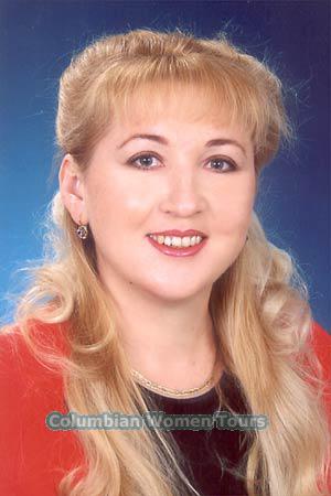 Kyrgyzstan women