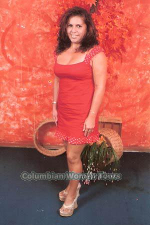 Costa Rica women