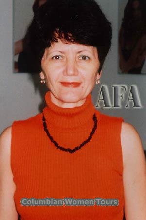 Romania women
