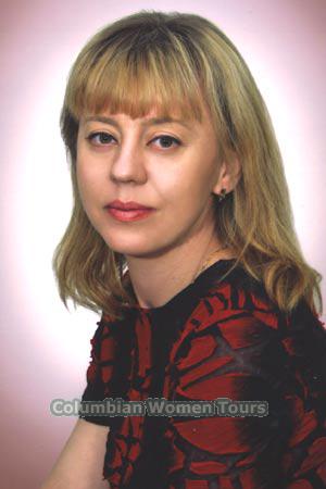 Latvia women