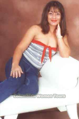 Costa Rica women