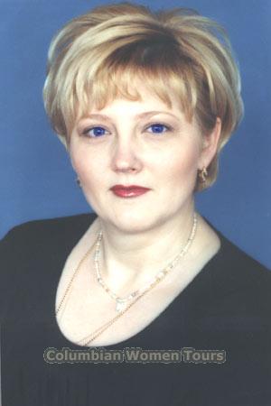 Latvia women