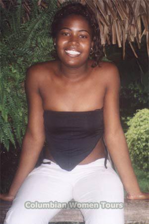 Costa Rica women