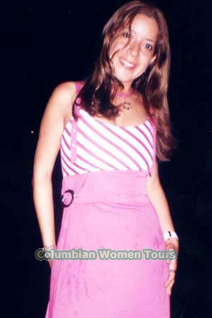 Brazil women