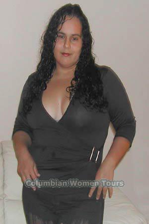 Brazil women