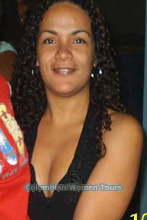Brazil women