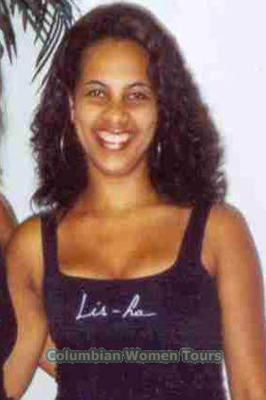 Brazil women