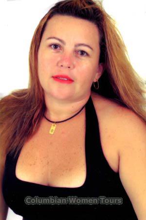 Brazil women