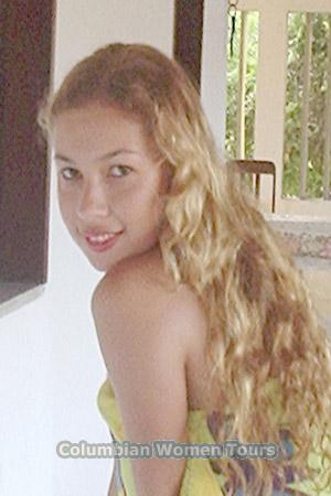 Brazil women