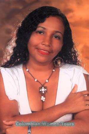 Colombia women