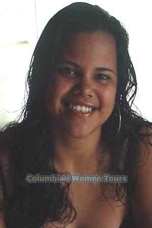 Brazil women