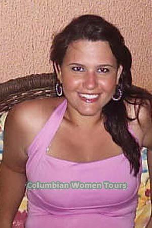 Brazil women