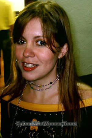 Brazil women