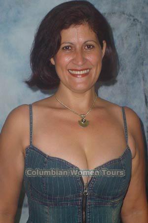 Brazil women