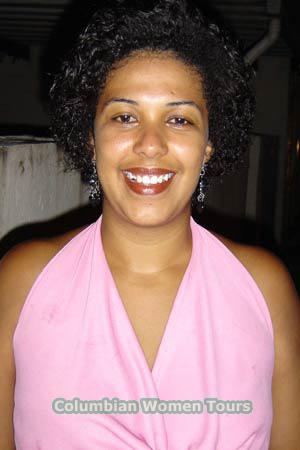 Brazil women