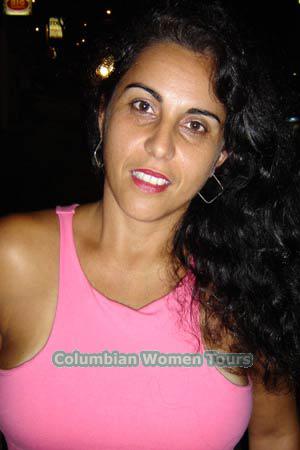 Brazil women
