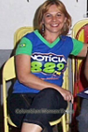 Brazil women