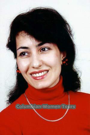 Turkmenistan women