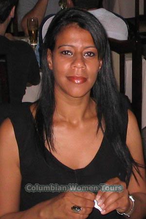 Brazil women