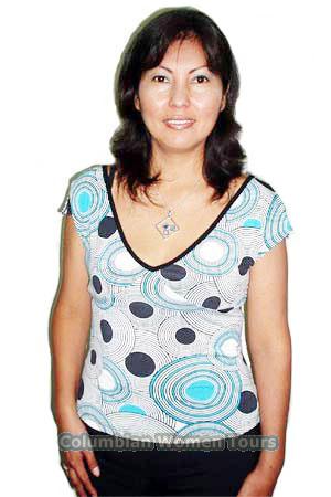 Peru women