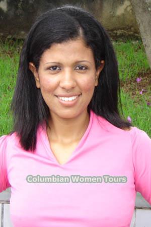 Brazil women