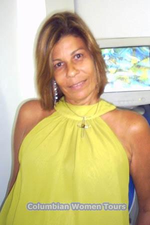 Brazil women