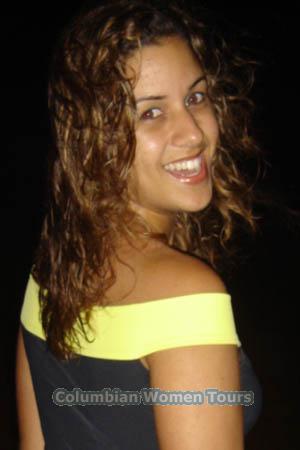 Brazil women