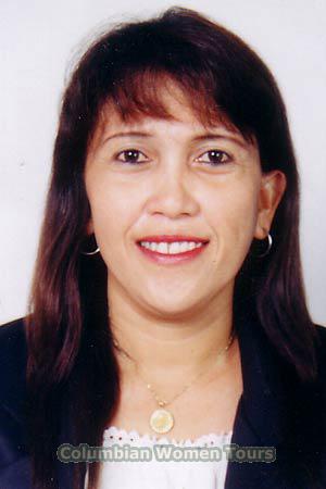 Philippines women