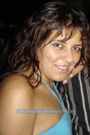 Brazil women