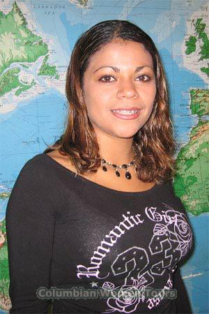 Costa Rica women