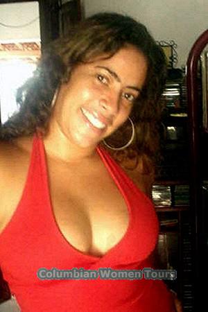 Brazil women