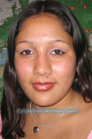 Costa Rica women