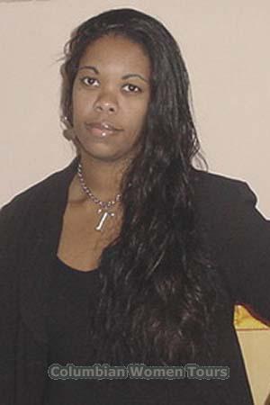 Brazil women