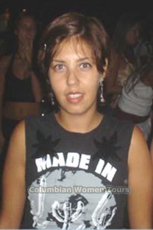 Brazil women